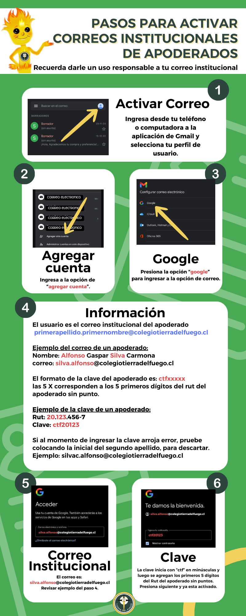 Apoderados